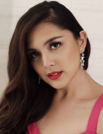 Kapamilya Celebs Piercings