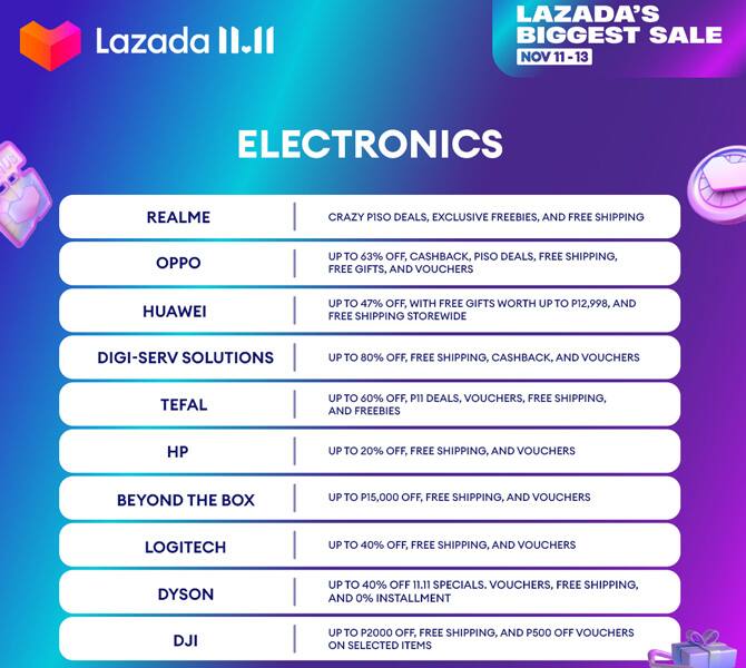 Dji lazada shop