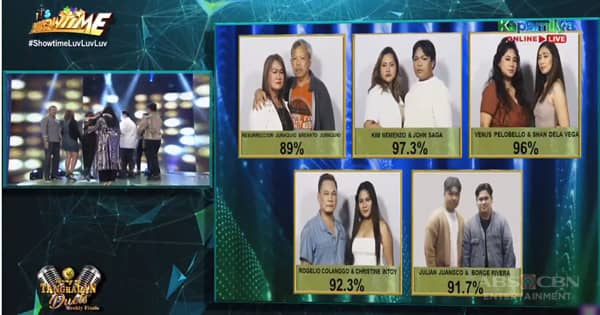 TNT Duets: John Mark & Kim wins weekly finals | ABS-CBN Entertainment