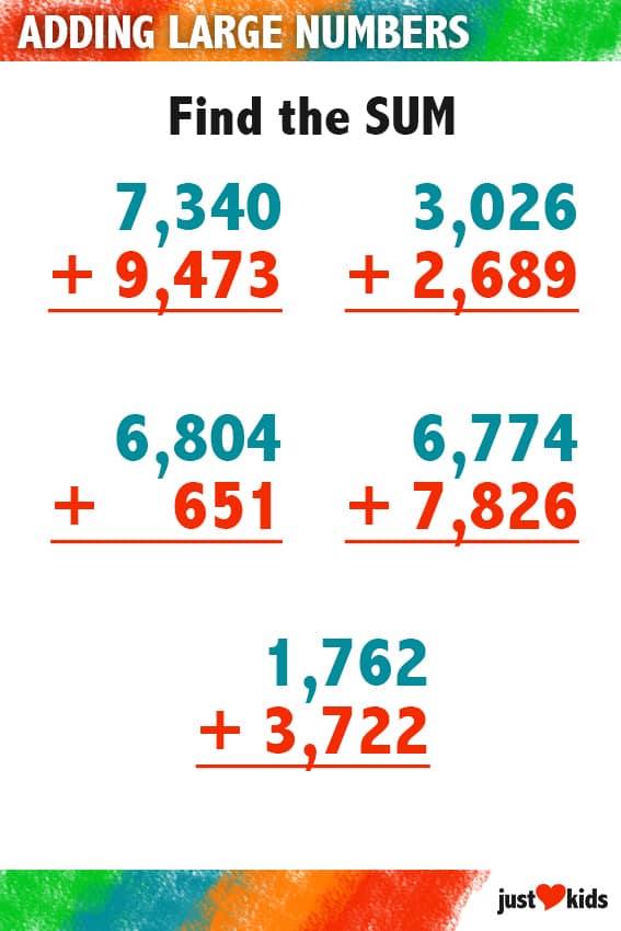 Adding Large Numbers | Primary Activity Sheet